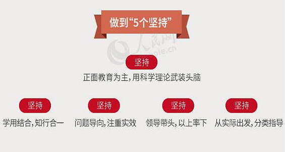 3、做到...